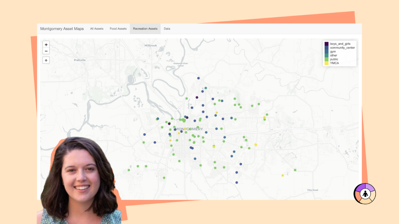 The Montgomery, Alabama Asset Map